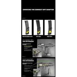 Airtac T1P — Adaptateur HPA TM MP7 | ZN-Airsoft