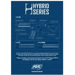 ASG - Affiche, format A3, série hybride, aperçu H-15