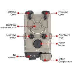 WADSN - Boitier AN/PEQ Laser + Lampe LED - Tan