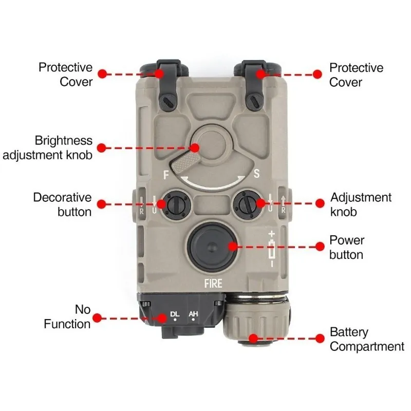 WADSN - Boitier AN/PEQ Laser + Lampe LED - Tan
