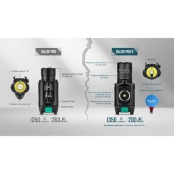 Olight - Baldr Pro R | Lampe tactique avec laser vert & 1350 lumens LED - Noir