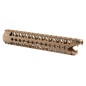 SHS - Garde-main Picatinny Lova Style pour AEG ou GBBR - Tan