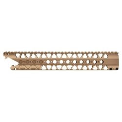 SHS - Garde-main Picatinny Lova Style pour AEG ou GBBR - Tan