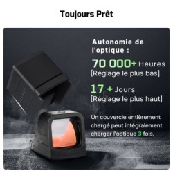 Olight Osight RMR 3 MOA – Micro red dot | Zn-Airsoft.fr