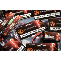 Evolution International LiPo 7.4V 2000 mAh Airsoft | ZN-Airsoft